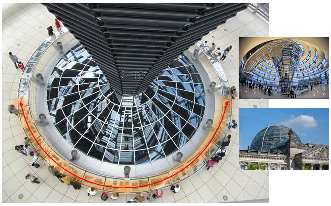 A seta vermelha mostra a parte onde abundam as energias gravitantes