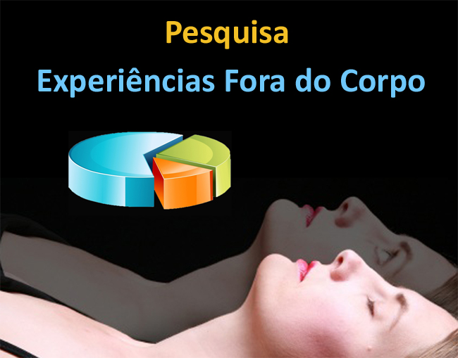 Pesquisa Experiências Fora do Corpo