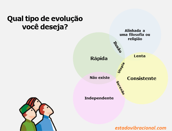 Estado Vibracional 12022015a